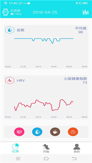 RaceFitPro手表app下载 第2张图片