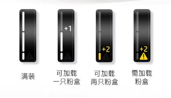 惠普m202n加粉教程1