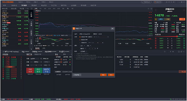 东方财富期货电脑版界面介绍7