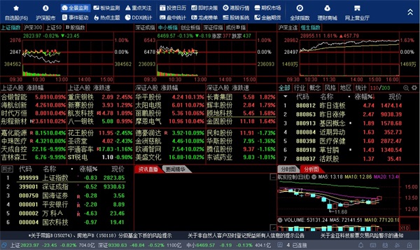 国海证券金探号超级终端操作指南3