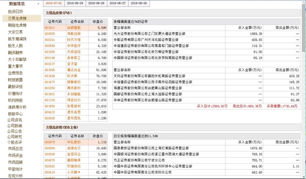 国海证券金探号超级终端操作指南4