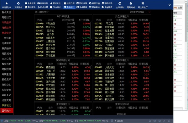 国海证券金探号超级终端操作指南7