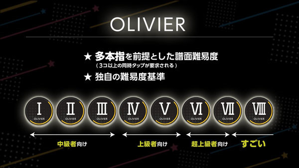 World Dai Star梦想星座盘游戏模式说明6