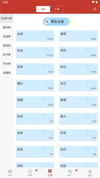 36漫画免广告破解版2024更新版特色