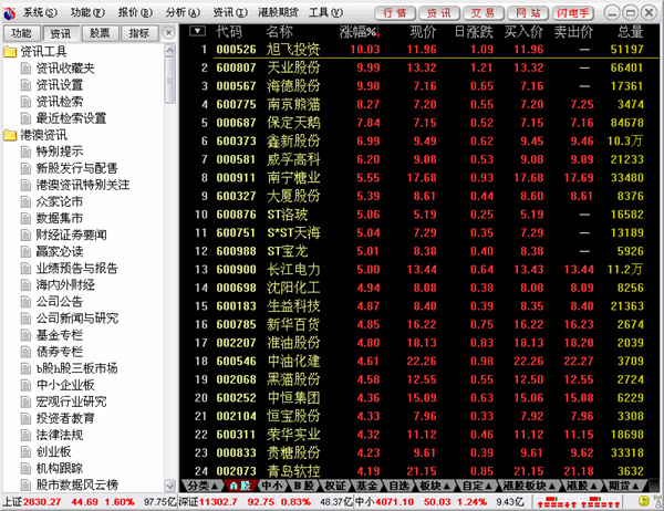 金长江财智版最新版软件介绍