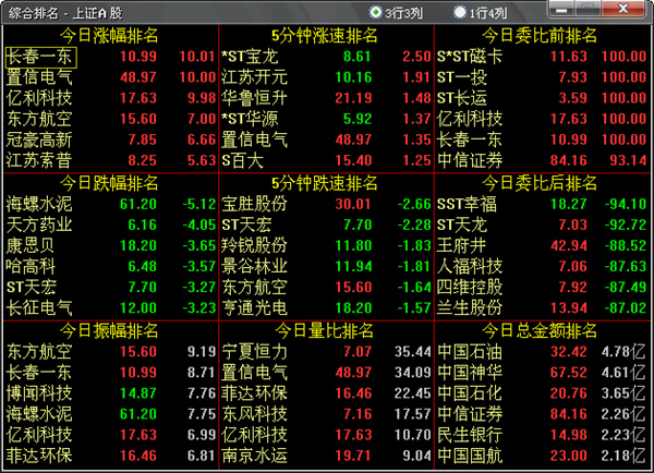金长江财智版使用说明7