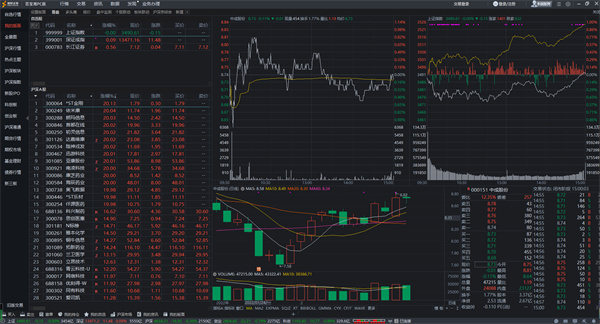 湘财证券百宝湘pc版软件介绍