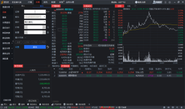 湘财证券百宝湘pc版普通交易买卖4