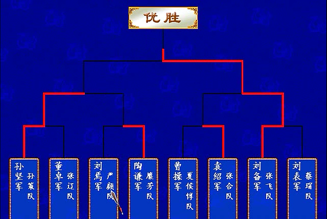 三国群英传3手机版快速升级的具体方法5