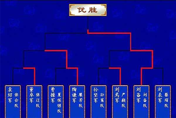 三国群英传3手机版快速升级的具体方法6