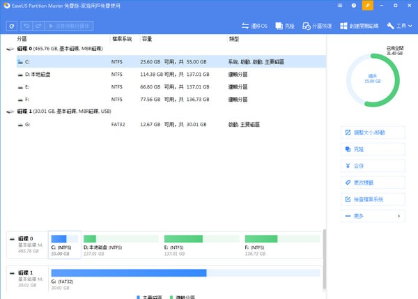 EASEUS Partition Master软件介绍