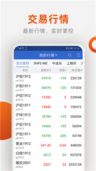 福能期货app下载 第2张图片