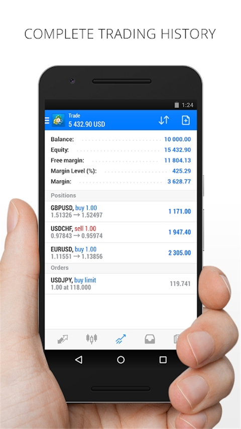 MetaTrader4安卓版下载 第1张图片