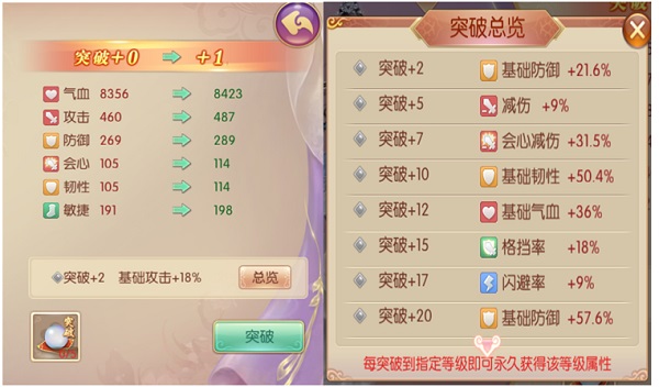宫廷计手游好玩友版本新手攻略6
