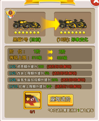 金币大富翁车辆攻略2