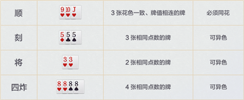 疯狂多宝牌攻略1