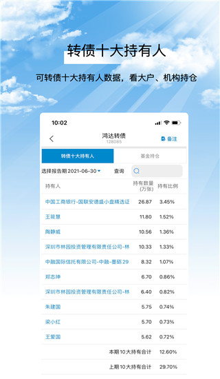 集思录app下载 第2张图片