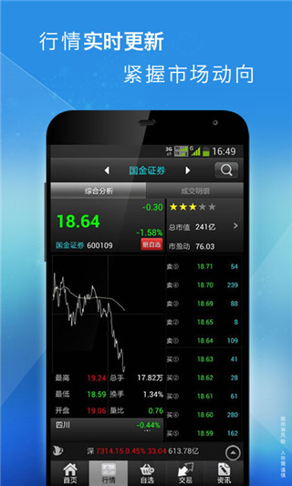 全能行国金证券手机版下载 第1张图片