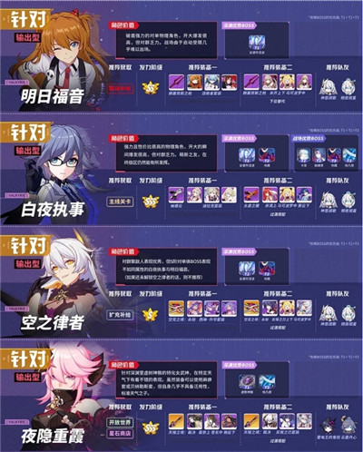 崩坏3魅族渠道服女武神排名一览2