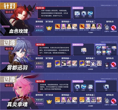 崩坏3魅族渠道服女武神排名一览4