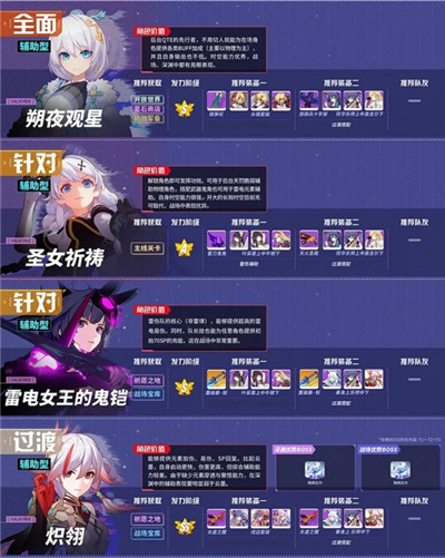 崩坏3魅族渠道服女武神排名一览6