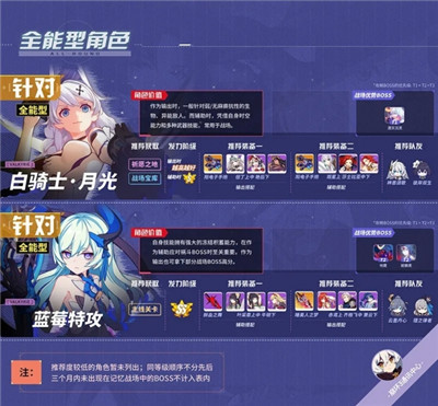 崩坏3魅族渠道服女武神排名一览7