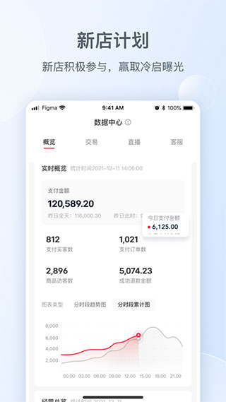 小红书商家版app下载 第3张图片