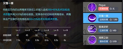 300大作战脆皮克星攻略2