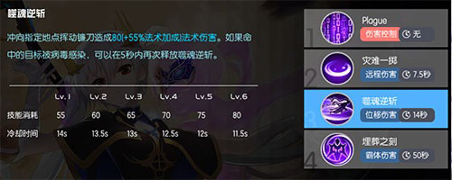300大作战脆皮克星攻略3