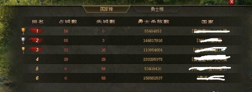 攻城掠地怎么才能快速升级？6