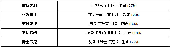 奥特曼王者传奇角色一览4