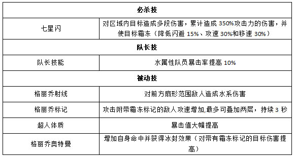 奥特曼王者传奇角色一览19