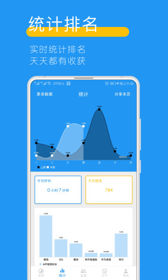 远离手机最新版下载 第3张图片