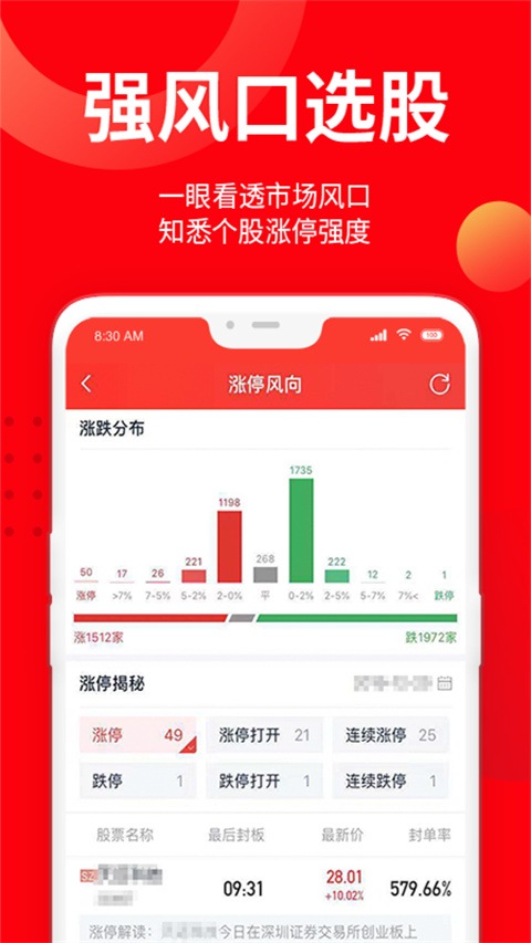 九方智投股票软件擒龙版下载 第3张图片