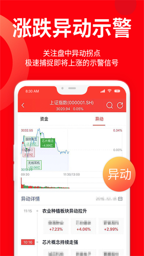 九方智投股票软件擒龙版下载 第1张图片