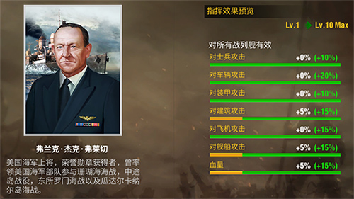 军官选择培养4