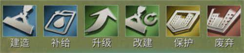 城市功能介绍2