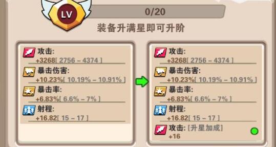 家园卫士国际版天赋搭配攻略1