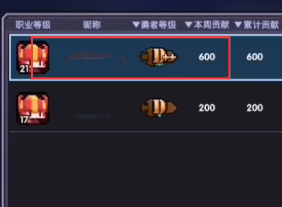 我的勇者怎么退出公会3