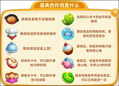 道具说明