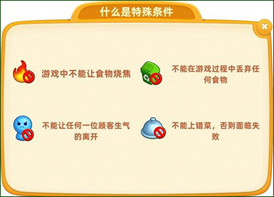 新手攻略3
