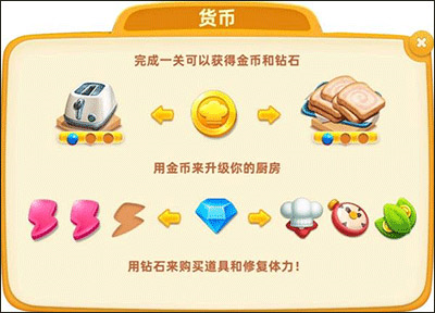 新手攻略6