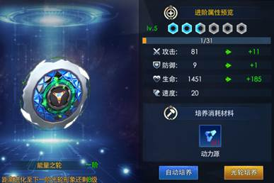 培养“光轮”攻略1