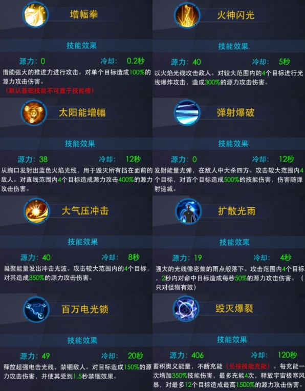 奥特曼热血英雄游戏角色技能介绍14