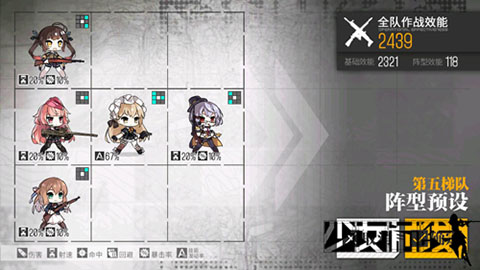 少女前线攻略3